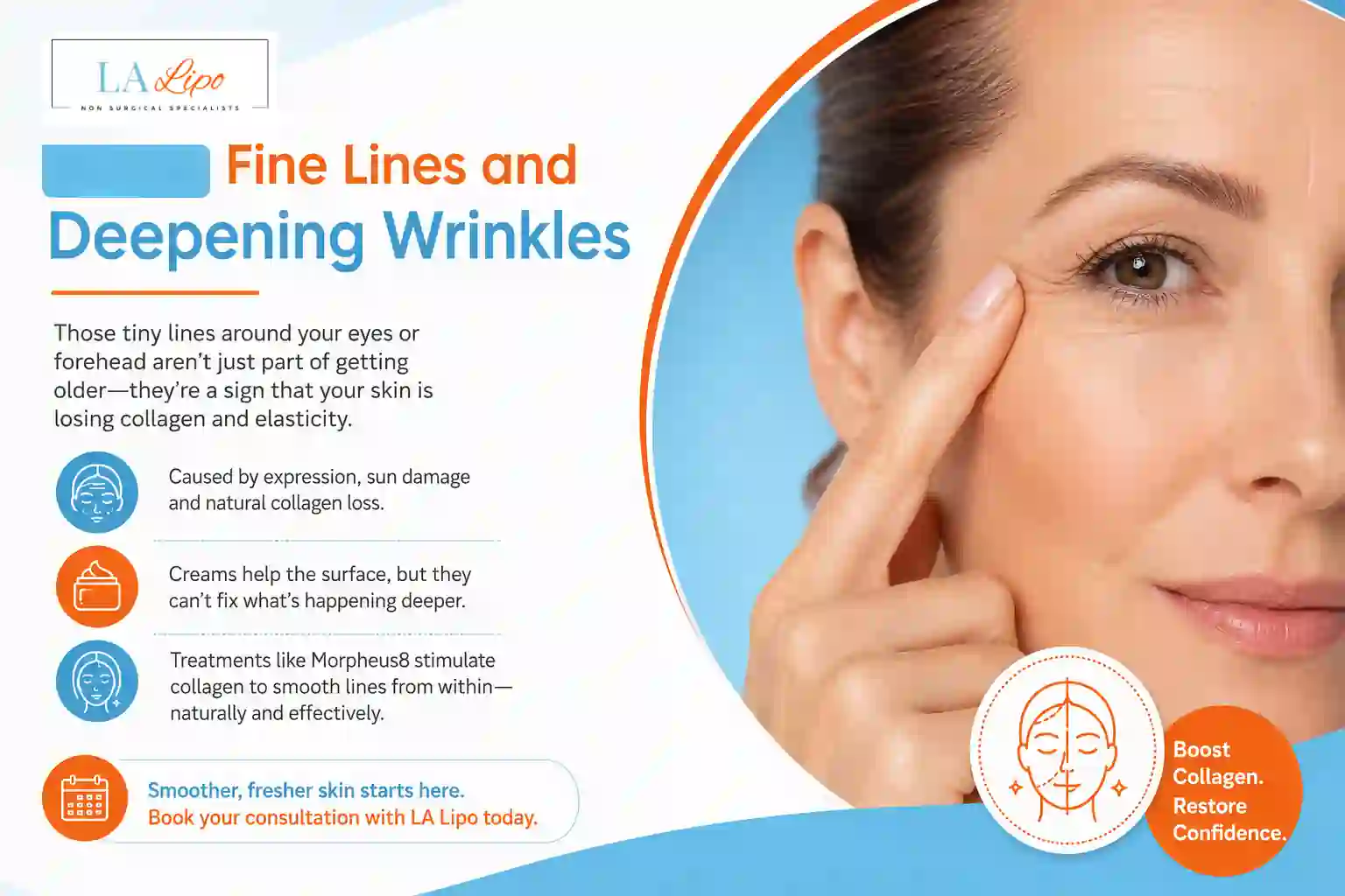 Sign #2: Fine Lines and Deepening Wrinkles Shepperton